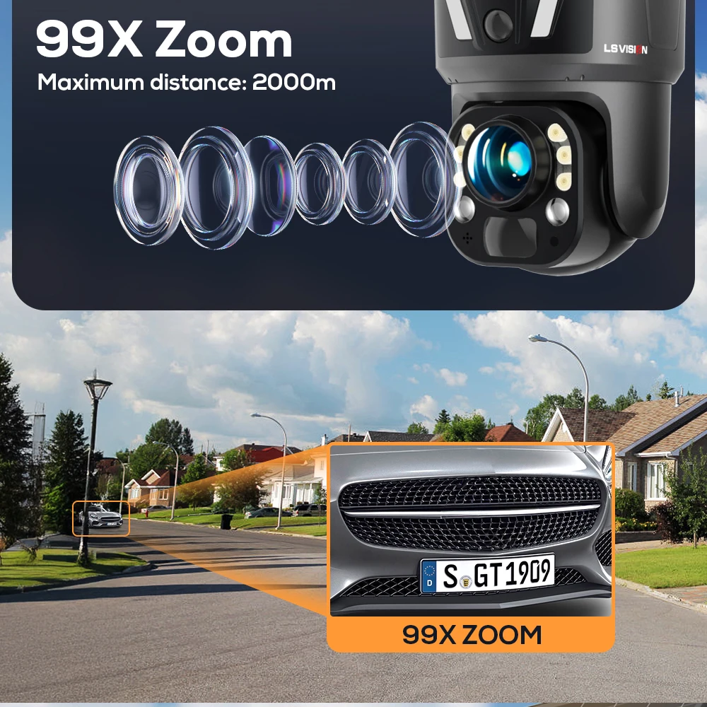 LS VISION 8MP 3-Lens Dual-Scre - Home Office Zoom 评论和价格