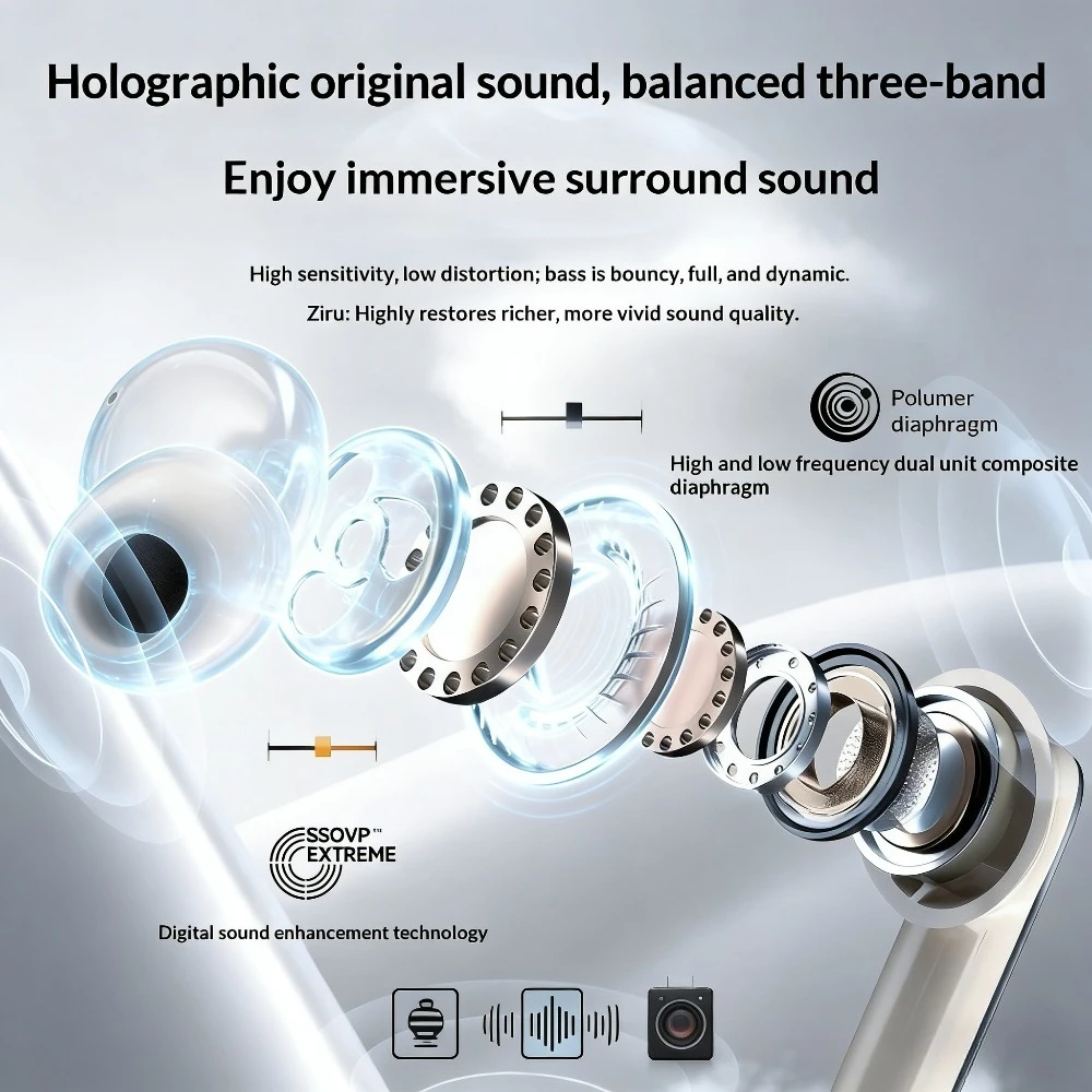 Non In Ear Sleep Earphones Ult - Home Office Amazon 评论和价格