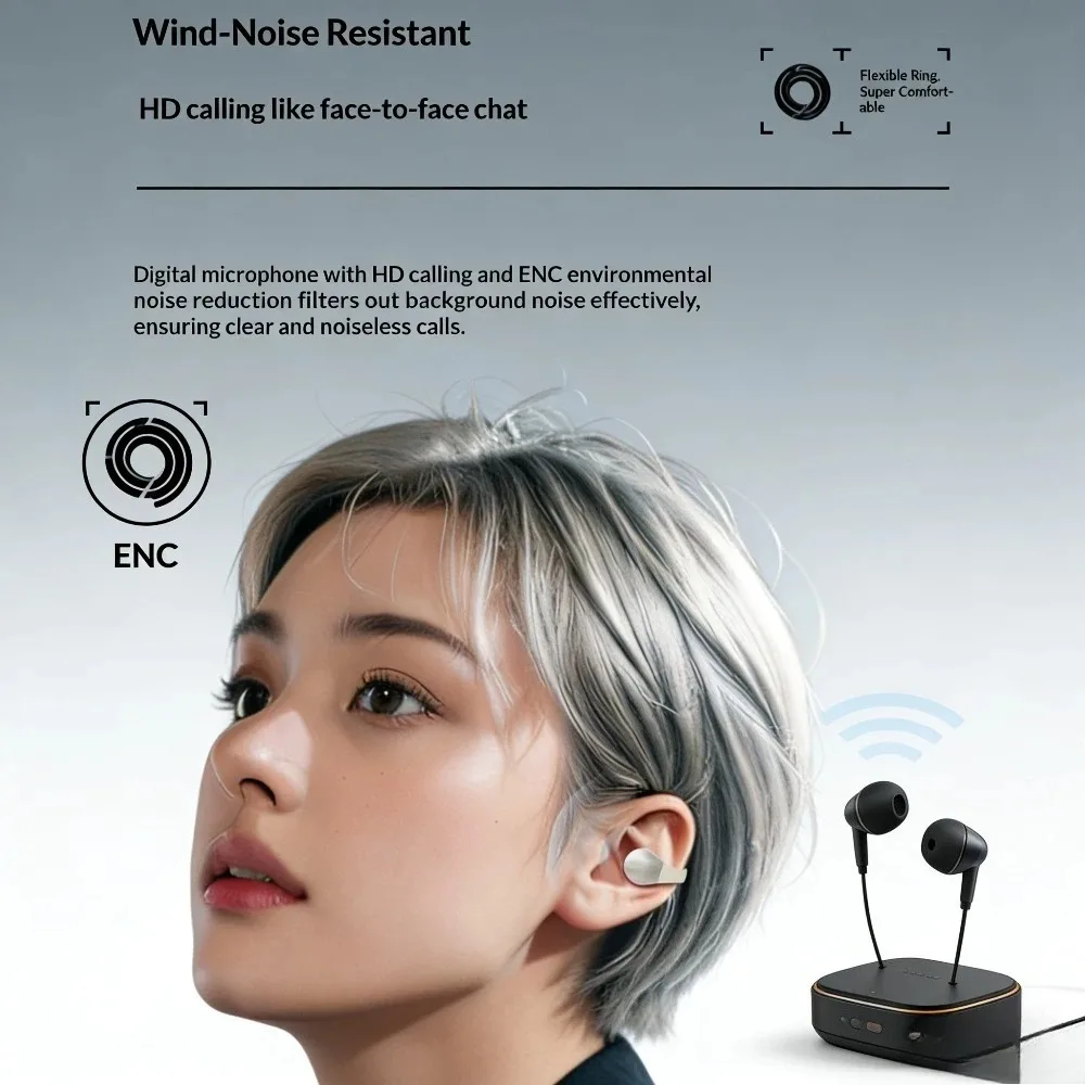 Non In Ear Bluetooth Headphone - Home Office Amazon 评论和价格
