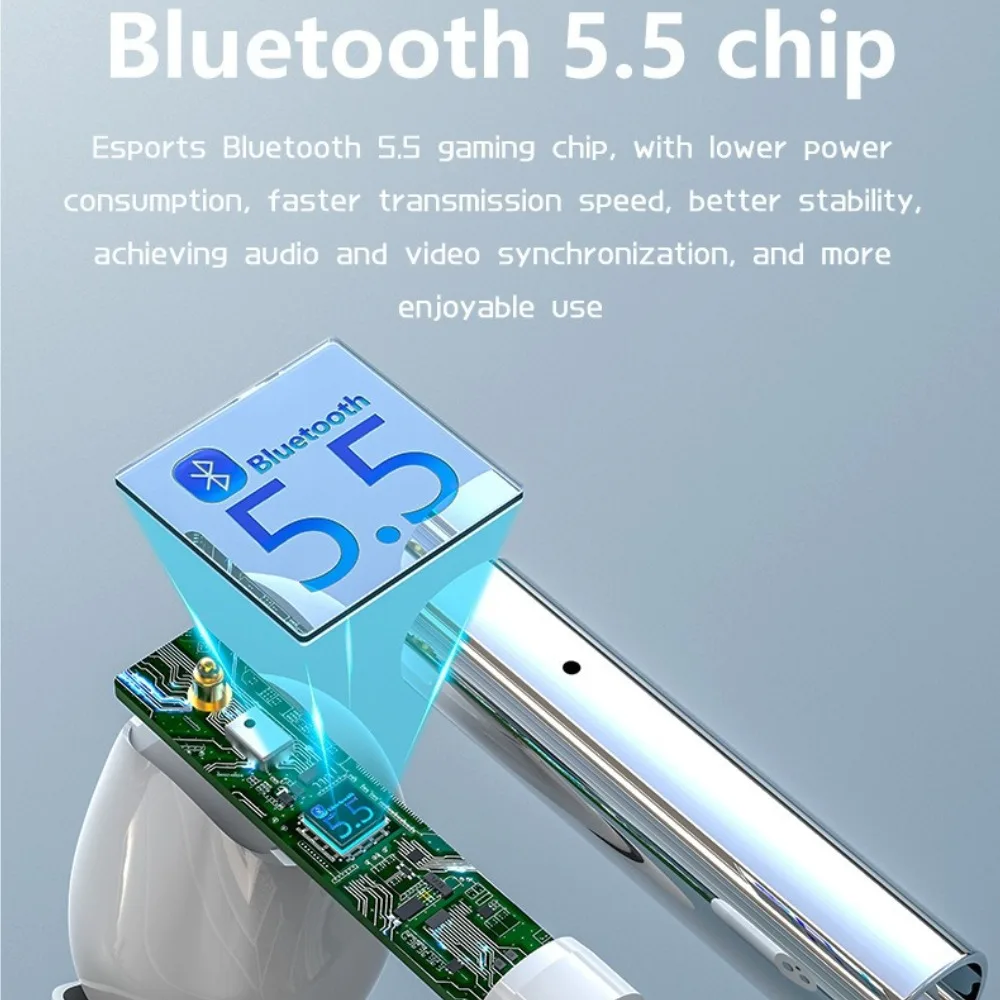 Non In Ear Bluetooth Headphone - Home Office Amazon 评论和价格