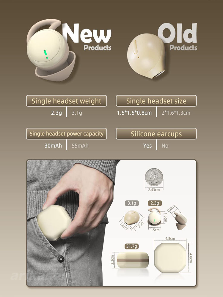 Bluetooth Earbuds for Sleeping - Home Office Amazon 评论和价格