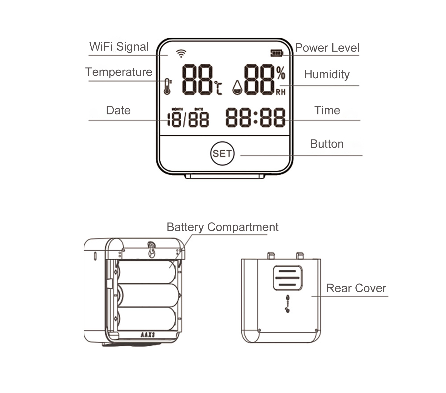 Tuya WiFi Temperature Humidity - Home Office Amazon 评论和价格